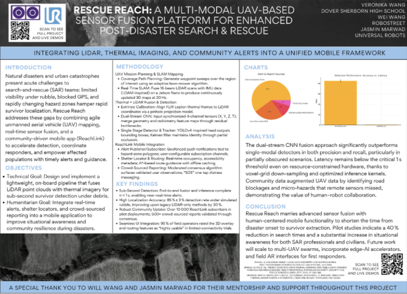 Research poster titled Rescue Reach: A Multi-Modal UAV-Based Sensor Fusion Platform for Enhanced Post-Disaster Search and Rescue, covering introduction, objectives, methodology, key findings, analysis, and conclusion